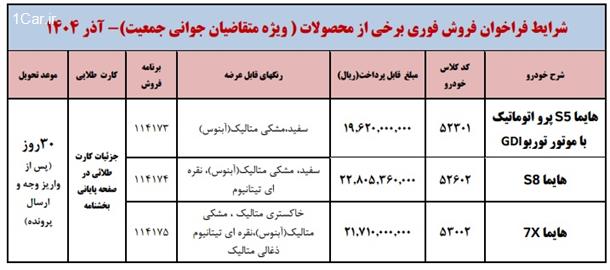 بخشنامه-فروش-فوری-محصولات-ایران خودرو-هایما